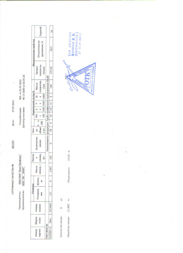 сетрификат труба оц 20х20х2  08 пс 6м.jpg