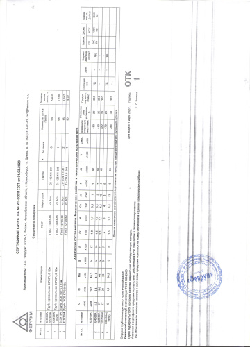 сертификат.jpg (2) сертификат.jpg (2)